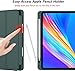iMieet iPad Pro 13 Inch Case (M5/M4) 2025/2024 with Pencil Holder, Trifold Stand Smart Case with Soft TPU Back, Auto Wake/Sleep (Midnight Green)