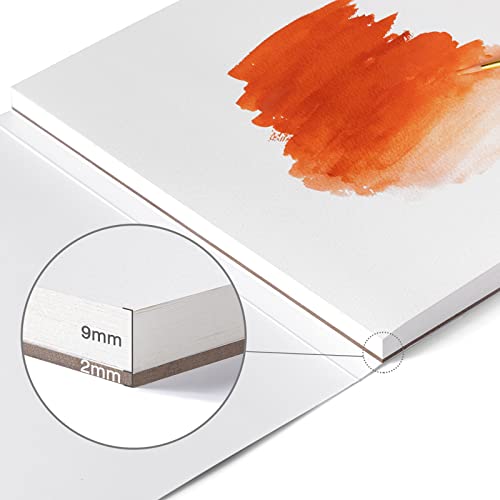 Alkalo Watercolor Paper Pad,2 Pack,200Gsm,A4 8.3"X11.7",60 Sheets Total,Acid Free For Wet Media Painting Paper Pads #TOP2