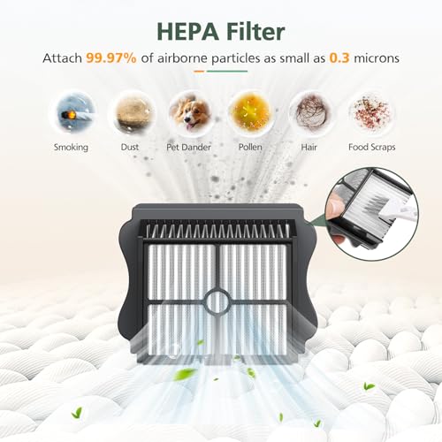 Image of 2+4 Pack S5 / S5 Pro Brush Roller and HEPA Filter Set Compatible with Tineco Floor ONE S5 / Floor One S5 Pro Cordless Wet Dry Vacuum Cleaner, 2 Brush Roller + 4 HEPA Filter(Not FIT iFLOOR 5 / S5 Combo)
