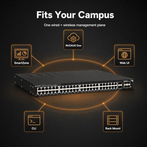 Image of Ruckus ICX7550-48-E2 Managed Switch, 48x 10 /100 /1000 Mbps RJ-45, 2x 40GbE QSFP+ + Modular Expansion Slot Uplinks - Stackable Campus Switch, 40 /100G Uplinks, Multigigabit PoE++ Ready