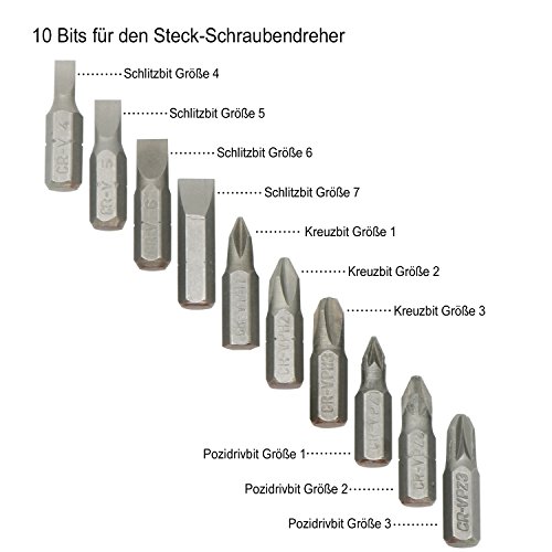 com-four® 19-teiliges Werkzeug Set für Heimwerker mit Steck-Schraubendreher, Verschiedene Bits, Maßband, Zange, Cutter-Messer und Schere (19-teilig - Werkzeugset mit Schere)