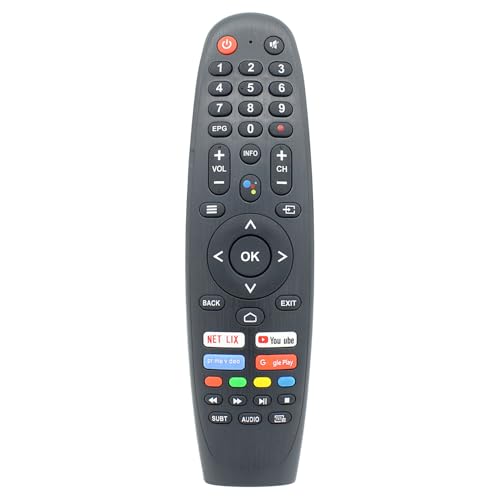 B0BTDXPW38 IR Remote Control Replacement for Smart Tech Blaupunkt JVC Kogan TV