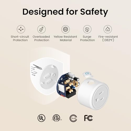 Image of GHome Smart Plug Mini, WiFi Smart Outlet Plug Compatible with Alexa and Google Home, Timer Outlet with APP Control, 2.4GHz Network Only, No Hub Required, ETL FCC Listed (4 Pack), White