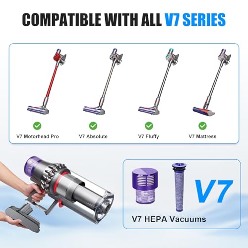 Image of Upgraded 7000mAh 21.6V Replacement for V7 Animal Battery with LED Display Compatible with SV11 V7 Motorhead /Animal /Trigger /HEPA /Car+Boat Absolute Handheld Vacuum Cleaners