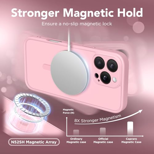 Coque iPhone 16 Pro compatible MagSafe protection antichoc translucide rose - 4