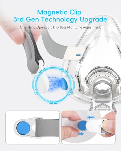 Image of AirFit /AirTouch F20 Headgear for ResMed Full Face Mask, CPAP Replacement Headgear Strap with Clips, Adjustable and Comfortable, Large, 1 Pack