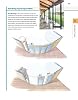 Outdoor Kitchens: Ideas for Planning, Designing, and Entertaining (Creative Homeowner) Over 300 Photos and Advice on Location, Size, Features, Appliances, Cost, Heating, Cooling, Furniture, and More #4