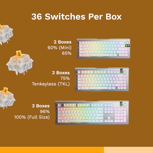 Image of Glorious Gaming - Panda Silent Switches (36 PCS) Lubed Tactile Switches for Gaming and Typing, for MX Hotswappable Mechanical Keyboards, 3-Pin Plate Mounted