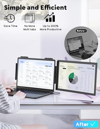 Image of HONGO 14'' Laptop Screen Extender, FHD 1080P IPS Dual Display Portable Monitor for 14-16'' Laptops, USB-C /HDMI, Plug and Play for Windows, Mac, Android, Switch and PS5
