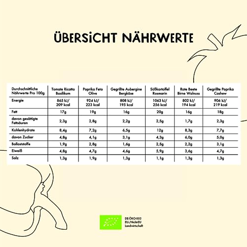 NABIO | Mediterrane Aufstriche und Dips nehmen dich mit auf eine Reise auf die Vorspeisenteller des Südens. 3 x veganer Aufstrich, 3 x vegetarischer Aufstrich (6 x 135g)