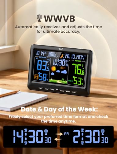 Smart Weather Station with App