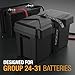 NOCO Snap-Top BG31 Battery Box, Group 24-31 12V Battery Box for Marine, Automotive, RV, Boat, Camper and Travel Trailer Batteries