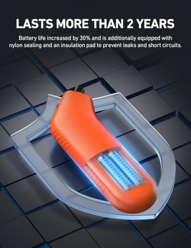 Image of AstroAI Digital Tire Pressure Gauge
