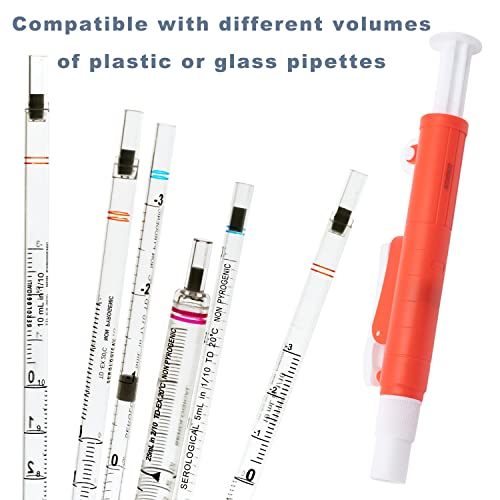 Onilab Pipette Pumps,Scientific Pipette Pump 25Ml, Red, For Disposable Plastic And Glass Pipettes #TOP4