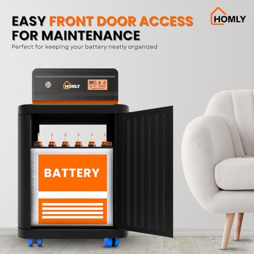 Homly Inverter & Battery Trolley with Front Door Black Blue - Image 6