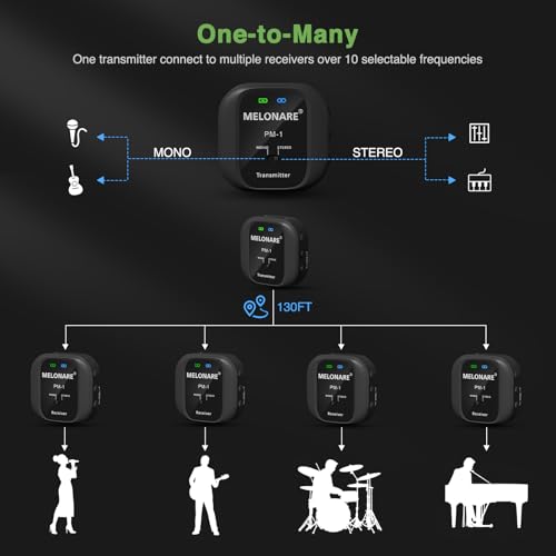 Melonare Pm-1 Wireless In-Ear Monitor System - Uhf 500Mhz, No Delay, Hd Audio, Beltpack Transmitter & Receiver thumb #2