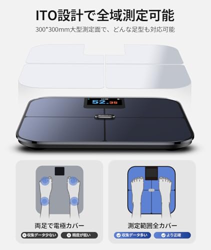 Rabater 体重·体組成計 CF588BLE の商品画像 4