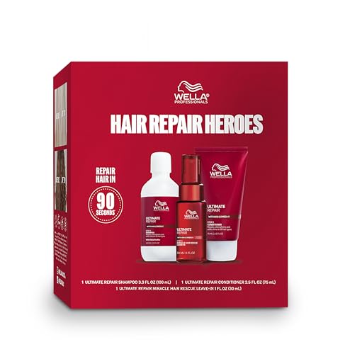 Wella Professionals Ultimate Repair Hair Heroes Kit