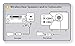 Audioengine W3 Wireless Subwoofer Kit - Transmitter and Receiver Pre-Paired Streaming Audio Adapter