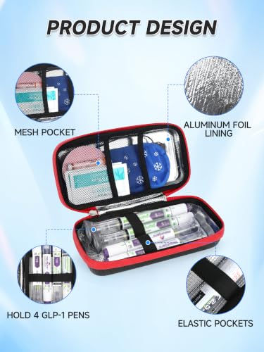 Image of YOUSHARES Cooler Travel Case for Zepbound & Mounjaro Pens, Holds 4 Pens