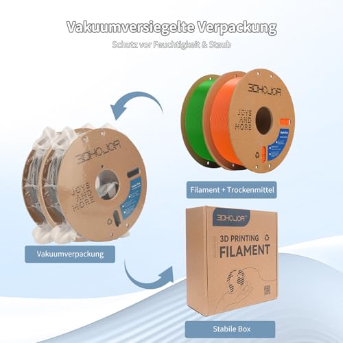 Image of 3DHoJor 3D Printing Filament Basic PLA Filament Bundle 1.75mm Cardboard Spool Dimensional Accuracy + /- 0.03 mm Fit Most 3D FDM Printer 1KG*2 spools-Green+Orange