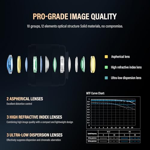 VILTROX 15mm F1.7 Air Autofokus-Objektiv für Nikon Z-Mount-Kamera-Objektive STM APS-C Große Blende Weitwinkel Camera Lenses Kompatibel für Nikon Z9 Z8 Z7 Z6 Z5 Z50 Z30 ZFC – Bild 4
