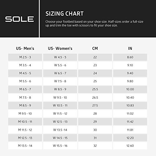 Sole Active Thin Shoe Insoles With Metatarsal Pads - Men's Size 10/Women's Size 12 #TOP4