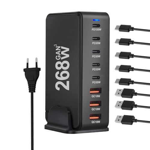 Cargador USB C PD 268W con distribución inteligente para ordenadores y tabletas