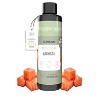 alphazoo Premium Lachsöl Katze 250 ml, Omega 3 & 6 Fischöl für Katzen - abgefüllt in Deutschland, Barf Öl, Fellpflege Katze