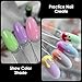 Medium Oval Nail Art Practice Tips, BORNBYME 100pcs Clear Nail Polish Swatch Sticks Tips Nail Sample Sticks for Gel Nail Polish Color Display