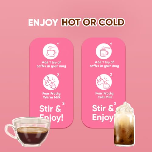 Image of Kiwi Kisan Window - Freeze Dried Instant Coffee, 100% Arabica - 150g (Pack of 2) | Bold & Rich Taste | No Chicory - No Preservatives | Perfect for Hot & Cold Coffee