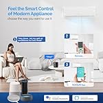 ROVSUN 11500 BTU Wifi Enabled Mini Split Air Conditioner & Heater, 17 SEER2 115V Inverter Ductless Wall AC Unit with Pre-Charged Condenser, Heat Pump & Installation Kit - Image 4