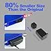 Power Adapter Converter for Nintendo N64 & Gamecube with Type-C Port - Compact Design & Stable Power Supply