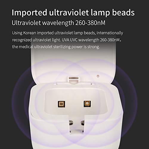 La roskey UV Toothbrush Sanitizer - Portable Toothbrush Holder Case Wall Mount or Countertop for Travel and Home, USB Rechargeable Toothbrush Cleaner Organizer with Ultraviolet Light (Single+White)