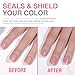 Probelle Top Coat Sealer, Quick Dry Nail Polish Top Coat, High Shine Glossy Nail Finish, Instantly Forms Clear Barrier For Enamel Protection, Fast Dry Manicure, Long Lasting Results, 0.5 fl oz/ 15 mL