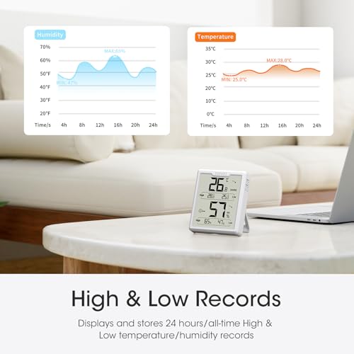 DOQAUS Digital Room Indoor Thermometers, Mini Humidity Meter, Hygrometer Thermometer with Icons, 5s Refresh, Hygrometer Room Temperature Monitor for Home/Office/Nursery/Baby Room/Greenhouse (White-A)