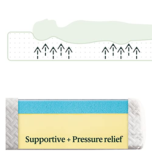 Zinus MFMMGM-8T 8 Inch Green Tea Cool Feel Memory Foam Mattress thumb #5