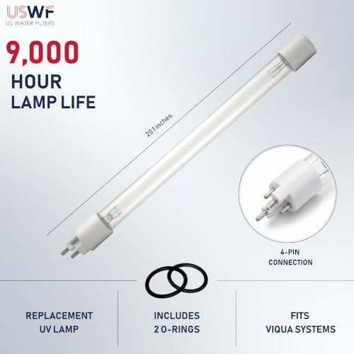 Lámpara de Repuesto UV S463RL para Sistemas VIQUA S5Q miniatura 2