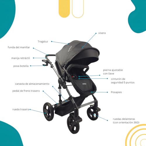 Catálogo para Comprar On-line Carriolas para comprar online. 21 Imagen adicional