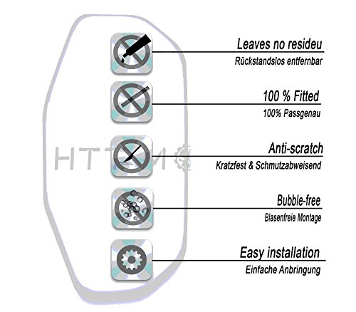 SMT-Compatible With Ducati Monster 797/821/1200- Cluster Scratch Protection Film Screen Protector [B07CQZVTM4]