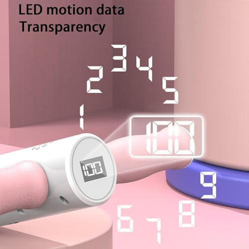 Tummy Trainer For Women, Multifunction Resistance Training, Smart 6-Sit-Up Training Equipment, Bodybuilding Expander, Tummy Trimmer, Home Gym Equipment For Women/Men, Purple - Image 2