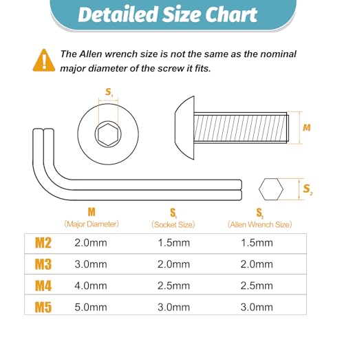 Image of M2-M8 Heat Set Insert Tips and 2000 Pcs M2 M5 M4 M5 Hex Socket Button Head Screw Assortment Black Zinc Galvanized