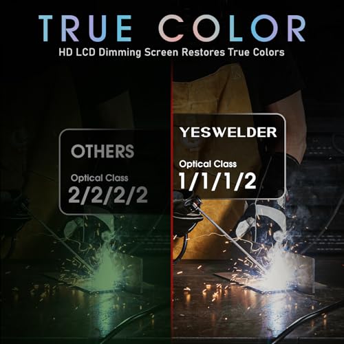 YESWELDER Welding Mask True Colour Large View, Solar Powered Auto Darkening Lightweight Welding Helmet, Wide Shade 4/9-13 Weld Helmet Hood for TIG MIG ARC, Replaceable Battery Welding Cap