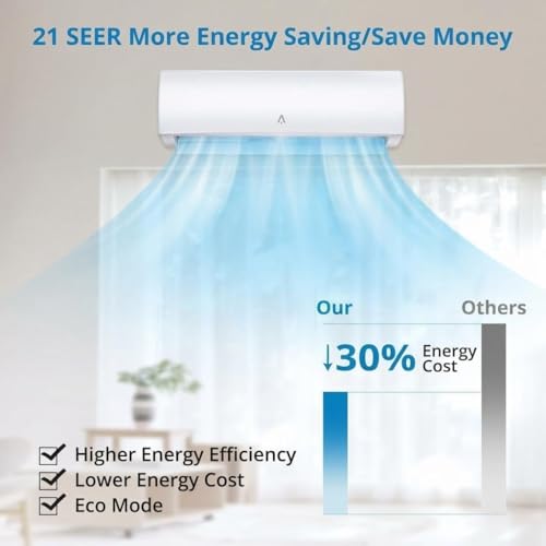 Image of Garvee 2 Ton / 24000 BTU Mini Split Air Conditioner and Heat Pump, 21 SEER2 208 / 230V,Ductless Inverter System,Smart Wifi Mini Split Compatible with Alexa,Cools & Heats Rooms up to 1500 Sq.Ft