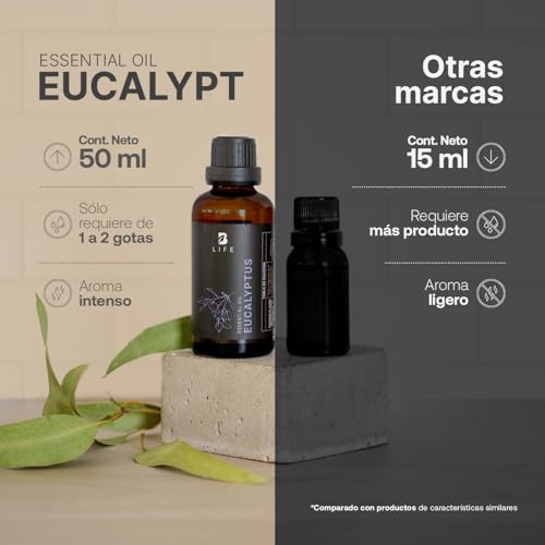 La Mejor Selección de Aceite de eucalipto precio del mes. 5 Imagen adicional