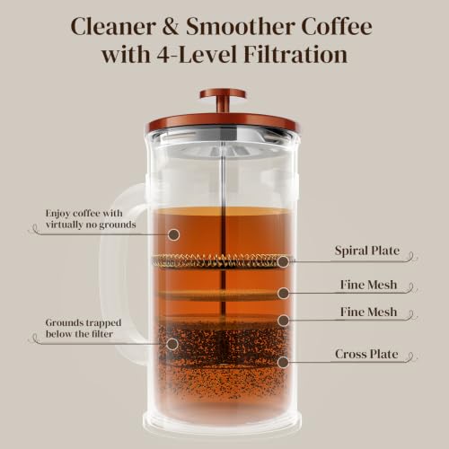 Image of Veken French Press Coffee Maker,No Plastic Touches Cafe,21oz 0.6L Small Pot