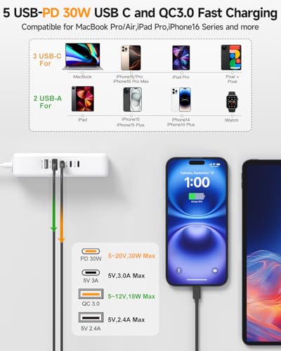 Beeiker 30W 3 USB C Multitoma de Viaje con 4 Tomas AC y Cable de Extensión de 1.52 m miniatura 3