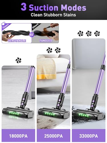 Cordless Vacuum Cleaner, 350W/33Kpa 10-in-1 Stick Vacuum with Upgraded Extra-Long Hose, Anti-Tangle Brush, Green LED Light, Lightweight Rechargeable Vacuum for Home, Hardwood Floors, Carpets, Pet Hair