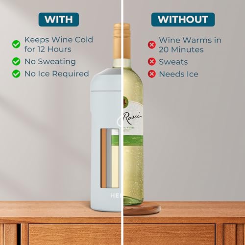 Opiniones y reviews de Enfriadores de botellas los 10 mejores. 27 Imagen adicional
