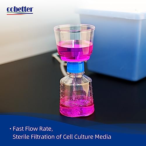 Cobetter 500Ml Bottle Top Vacuum Filter 0.22Μm Sterile Filtration System Pes Membrane, Graduated, Pack Of 9 #TOP2